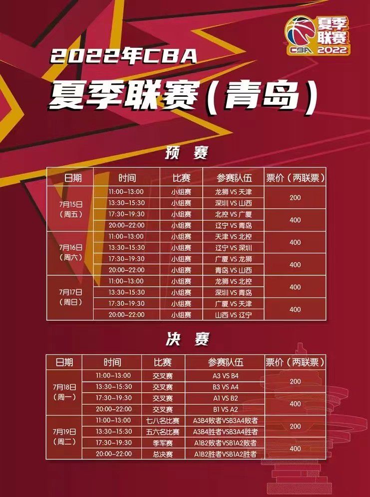 ”此役，乔治出战37分钟，投篮18中6，三分球10中3，拿到15分1板10助；莱昂纳德出战35分钟，投篮17中9，其中三分球2中2，罚球4中3，拿到23分7篮板2抢断的数据。